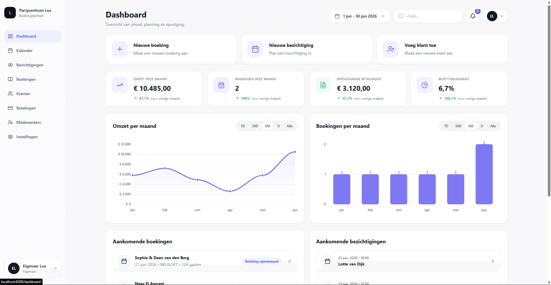 Dashboard